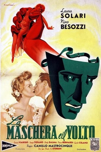 Poster of La maschera e il volto