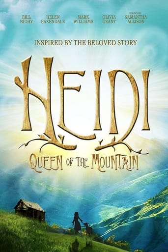 Poster of Heidi: Queen of the Mountain