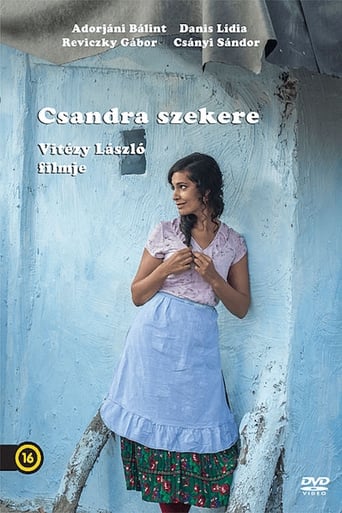 Poster of Csandra szekere