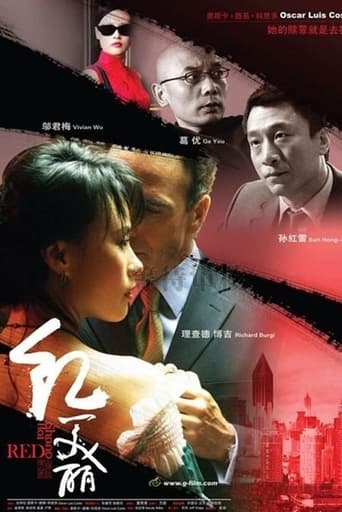 Poster of Shanghai Red