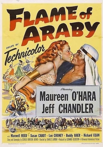 Poster of Flame of Araby