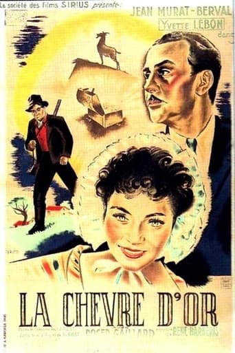 Poster of La chèvre d'or