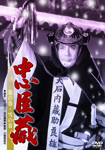 Poster of Chushingura