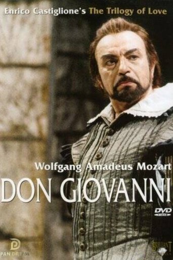 Poster of Don Giovanni (Teatro Argentina, Rome)