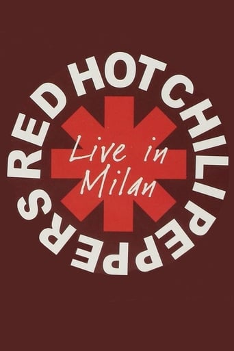 Poster of Red Hot Chili Peppers - Live in Milan