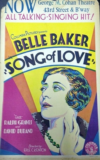 Poster of Song of Love