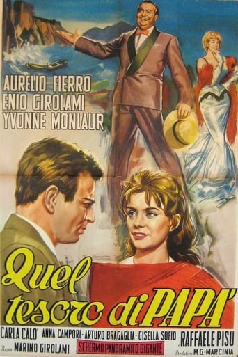 Poster of Quel tesoro di papà