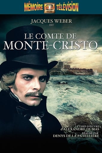 Poster of Le Comte de Monte-Cristo