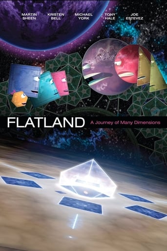 Poster of Flatland