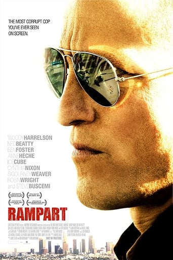 Poster of Rampart