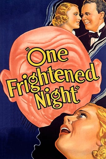 Poster of One Frightened Night