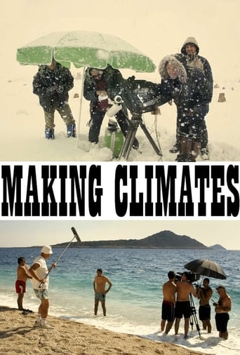 Poster of Making Climates