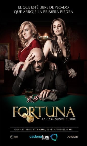 Poster of Fortuna