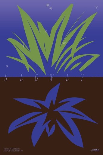 SLOWLY Poster of SLOWLY