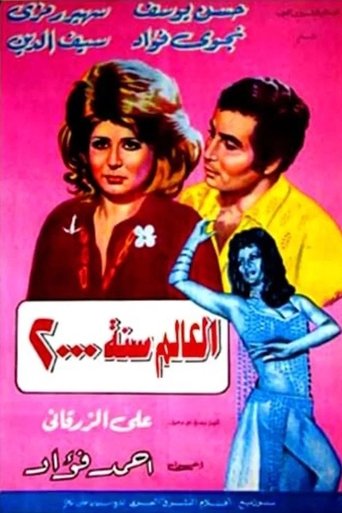 Poster of العالم سنة ٢٠٠٠