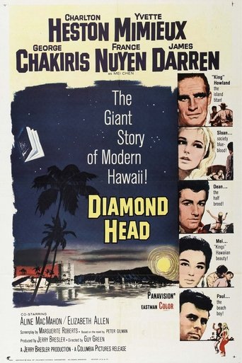 Diamond Head Poster of Diamond Head