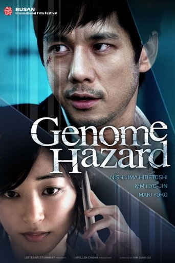 Poster of Genome Hazard