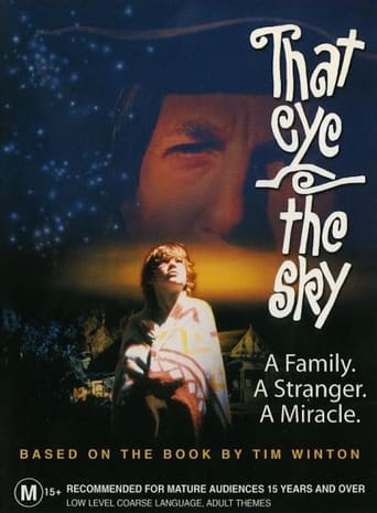 Poster of That Eye, the Sky