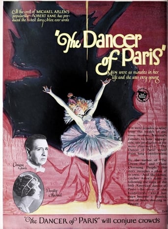 Poster of The Dancer of Paris
