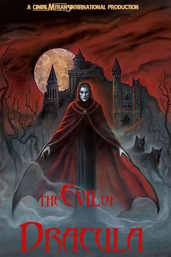 Poster of The Evil of Dracula