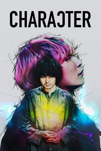 Poster of Character