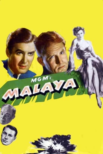 Poster of Malaya