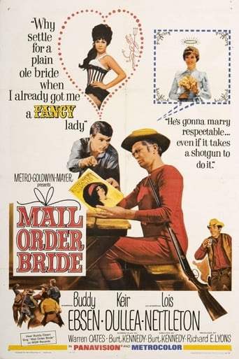 Poster of Mail Order Bride