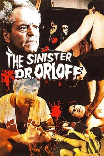 Poster of The Sinister Doctor Orloff