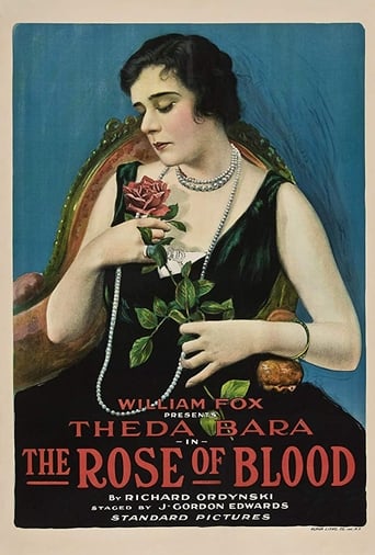 Poster of The Rose Of Blood