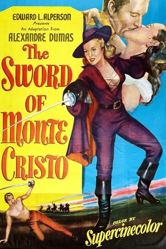 Poster of The Sword of Monte Cristo