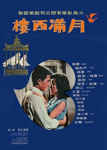 Poster of The Moon Lit Villa