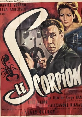Poster of Le scorpion