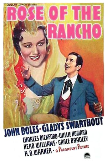 Poster of Rose of the Rancho