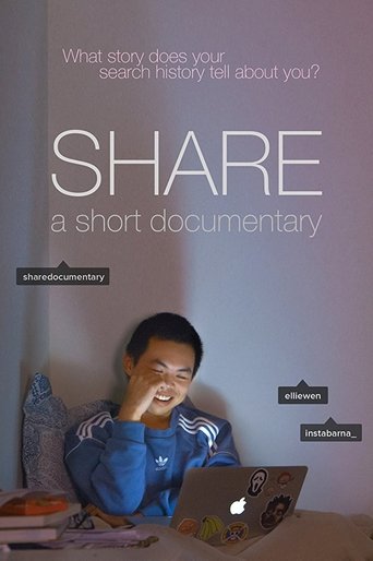 Poster of Share