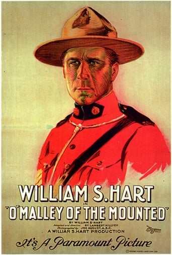 Poster of O'Malley of the Mounted