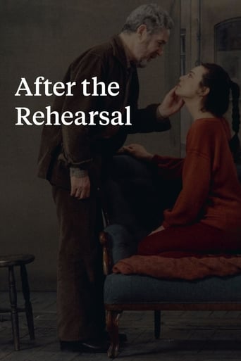 Poster of After the Rehearsal