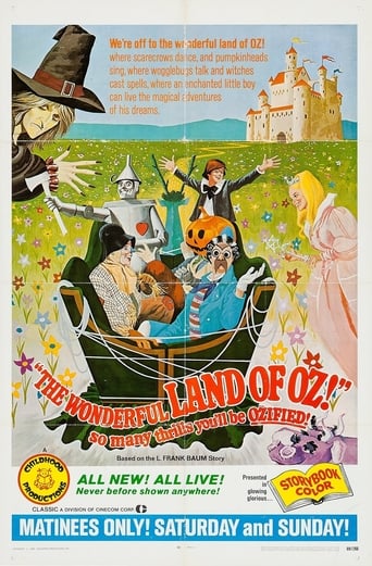 Poster of The Wonderful Land of Oz