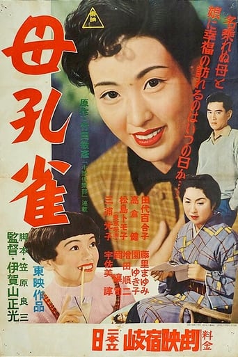 Poster of Mother Peacock