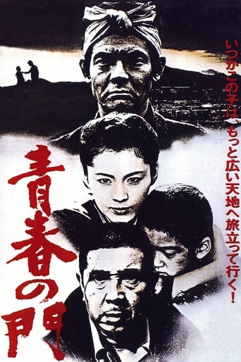 Poster of Gate of Youth