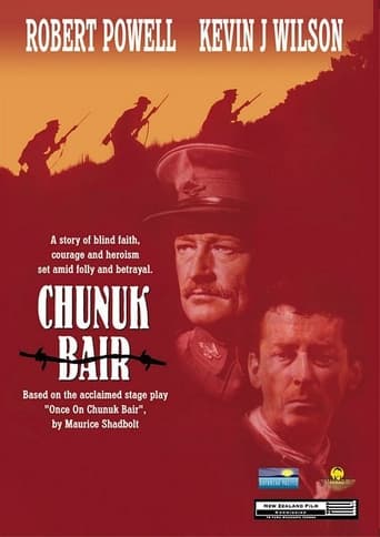 Poster of Chunuk Bair