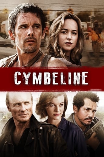 Poster of Cymbeline
