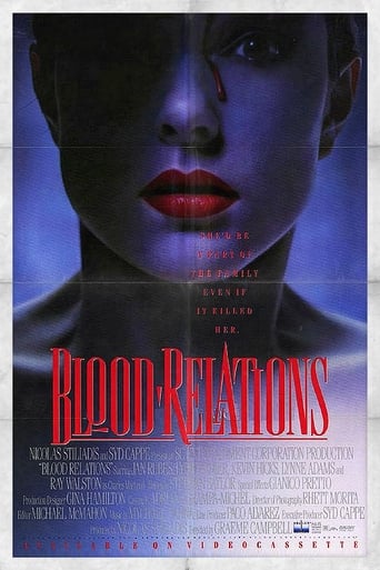 Poster of Blood Relations