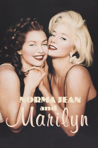 Poster of Norma Jean & Marilyn