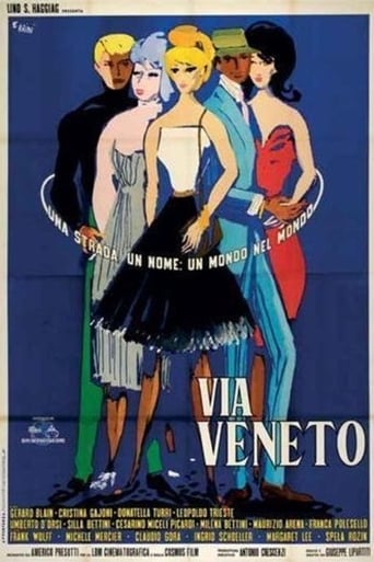 Poster of Via Veneto