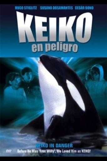 Poster of Keiko in danger