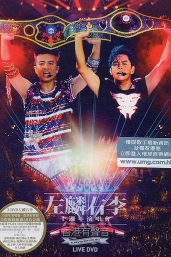 Poster of Alan & Hacken Live 2013