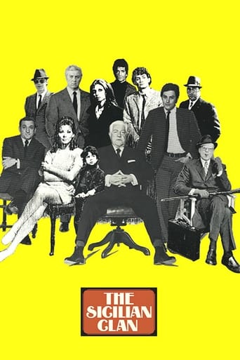 Poster of The Sicilian Clan