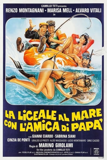 Poster of College Girl on Vacation