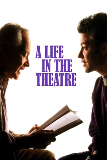 Poster of A Life in the Theatre