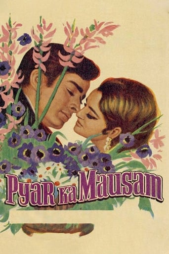 Poster of Pyar Ka Mausam